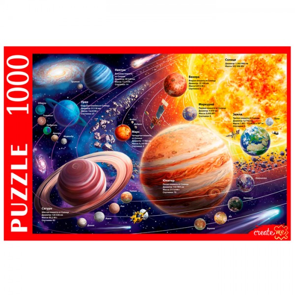 Пазл 1000 Солнечная система П1000-9845